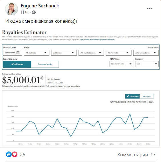 review