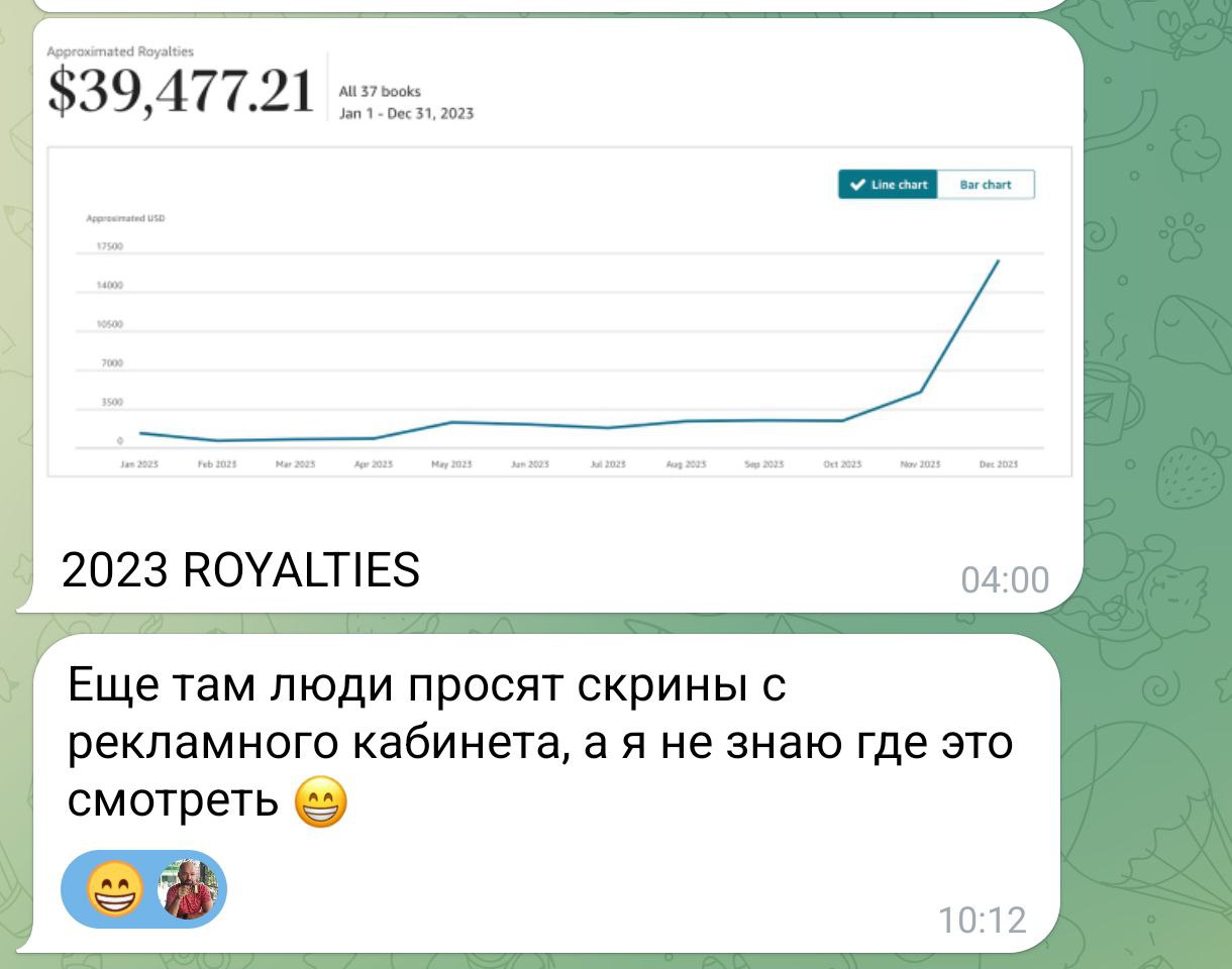 review